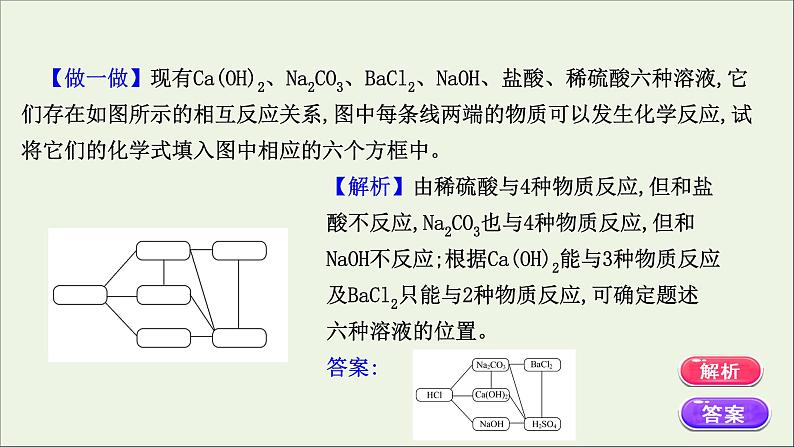 浙江专用2021_2022学年高中化学课时检测2物质的转化课件人教版必修第一册第7页