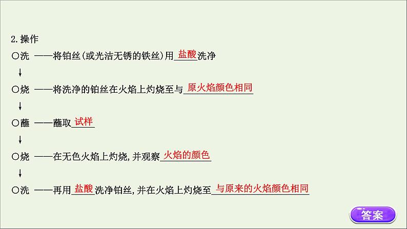 浙江专用2021_2022学年高中化学课时检测8钠盐及其焰色试验课件人教版必修第一册第7页