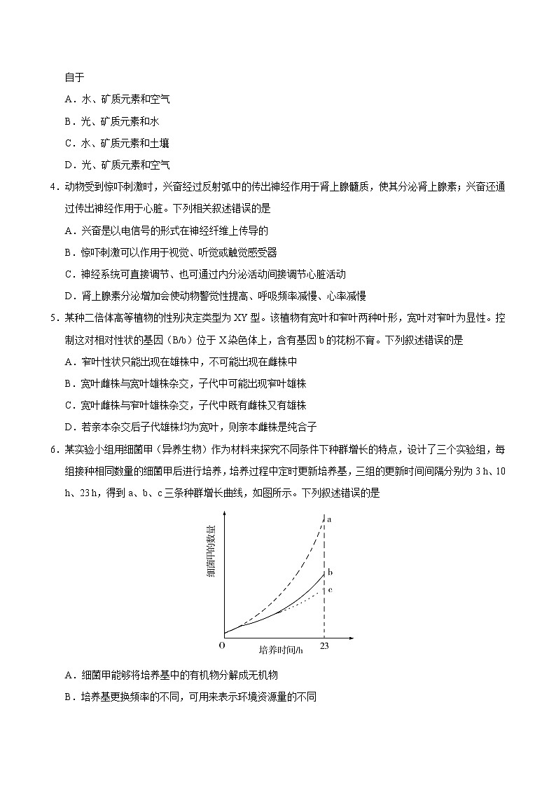 【全国Ⅰ卷】2019年高等学校招生全国统一考试理综试题（含答案）第2页
