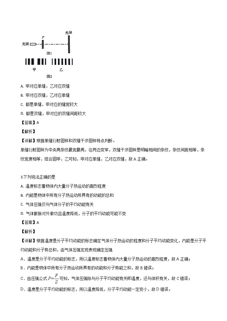 【北京卷】2019年普通高等学校招生全国统一考试理综试卷（Word版，解析版）第2页