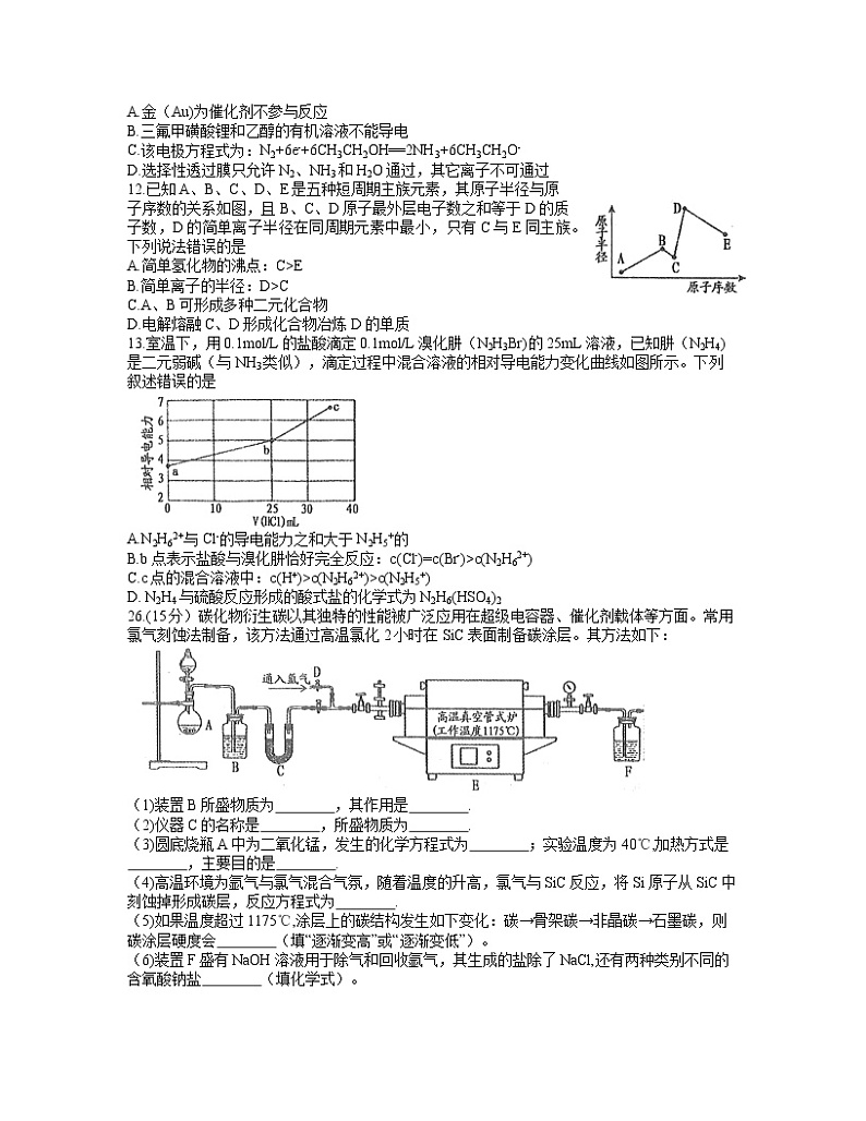2022届江西省南昌市高三第一次模拟考试理综 化学试题第2页