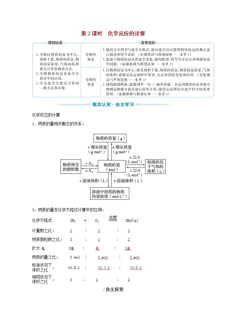 2021_2022学年高中化学专题2研究物质的基本方法第二单元第2课时化学反应的计算学案苏教版必修101
