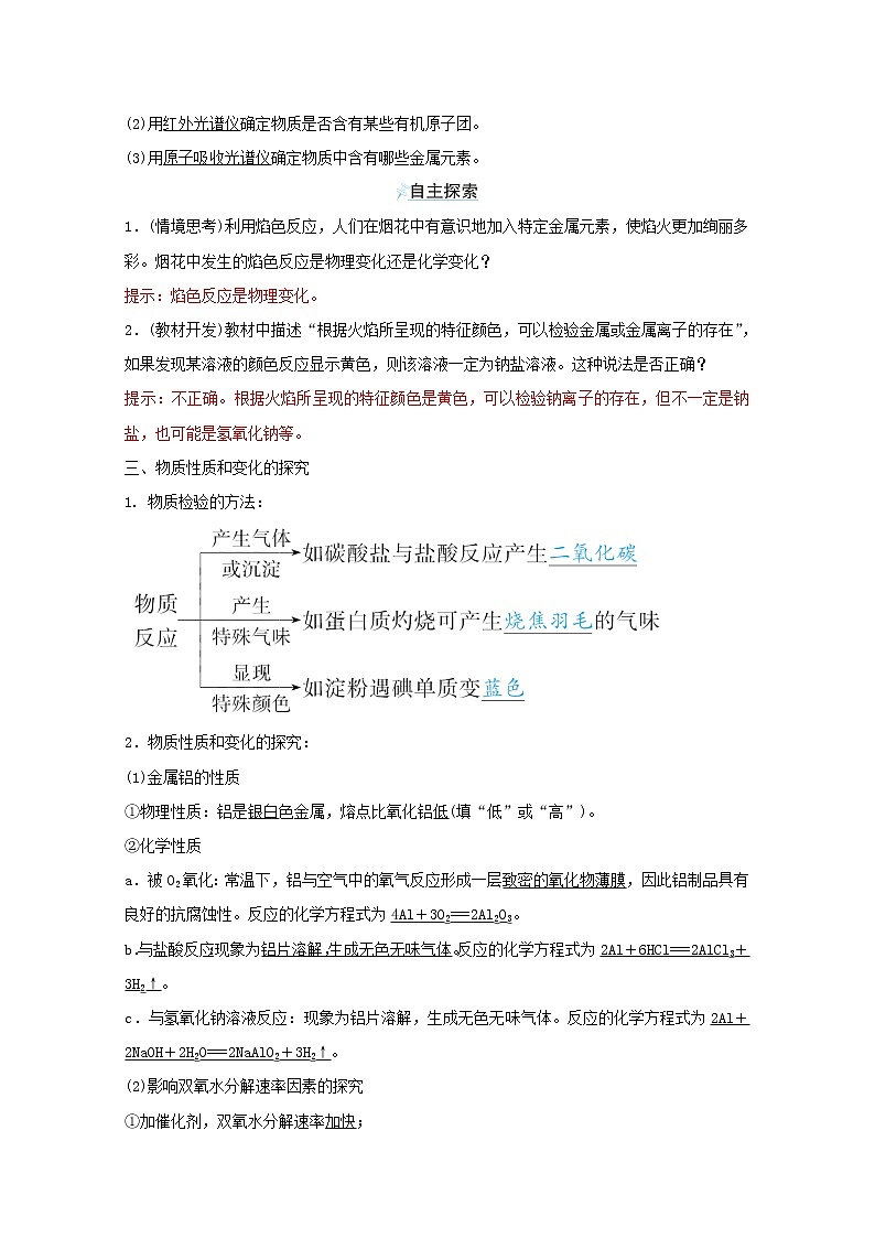 2021_2022学年高中化学专题2研究物质的基本方法第一单元第2课时物质的检验物质的性质和变化探究学案苏教版必修103