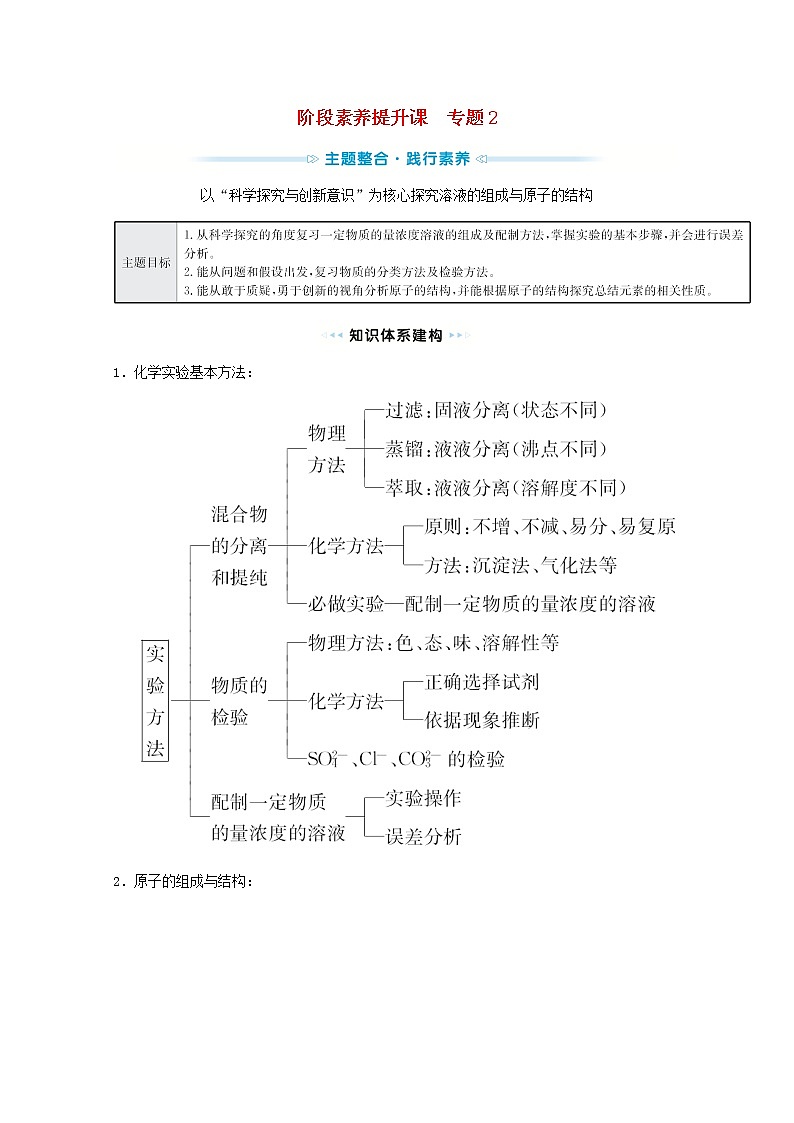 2021_2022学年高中化学专题2研究物质的基本方法阶段素养提升课学案苏教版必修1第1页
