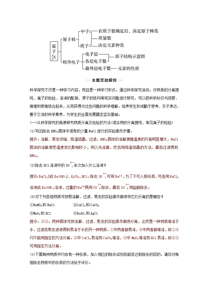 2021_2022学年高中化学专题2研究物质的基本方法阶段素养提升课学案苏教版必修1第2页