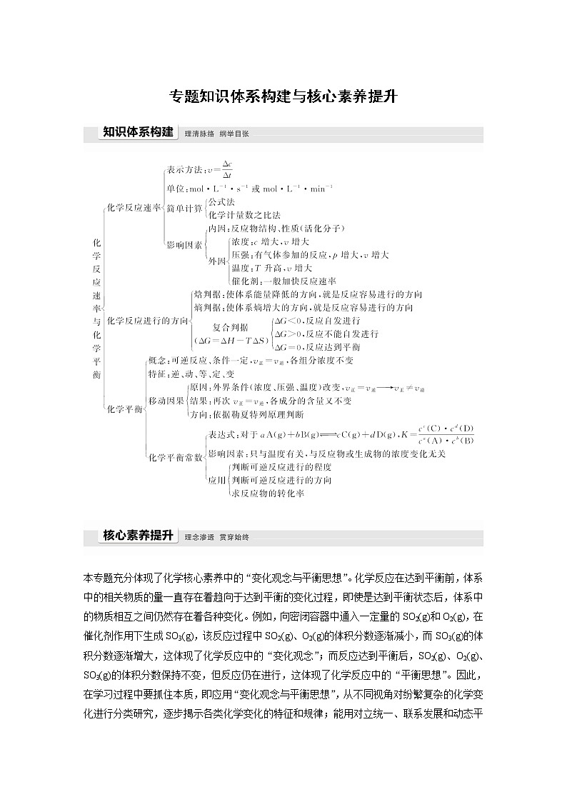 高中化学苏教版（2019）选择性必修1  专题2　化学反应速率与化学平衡 专题知识体系构建与核心素养提升学案01