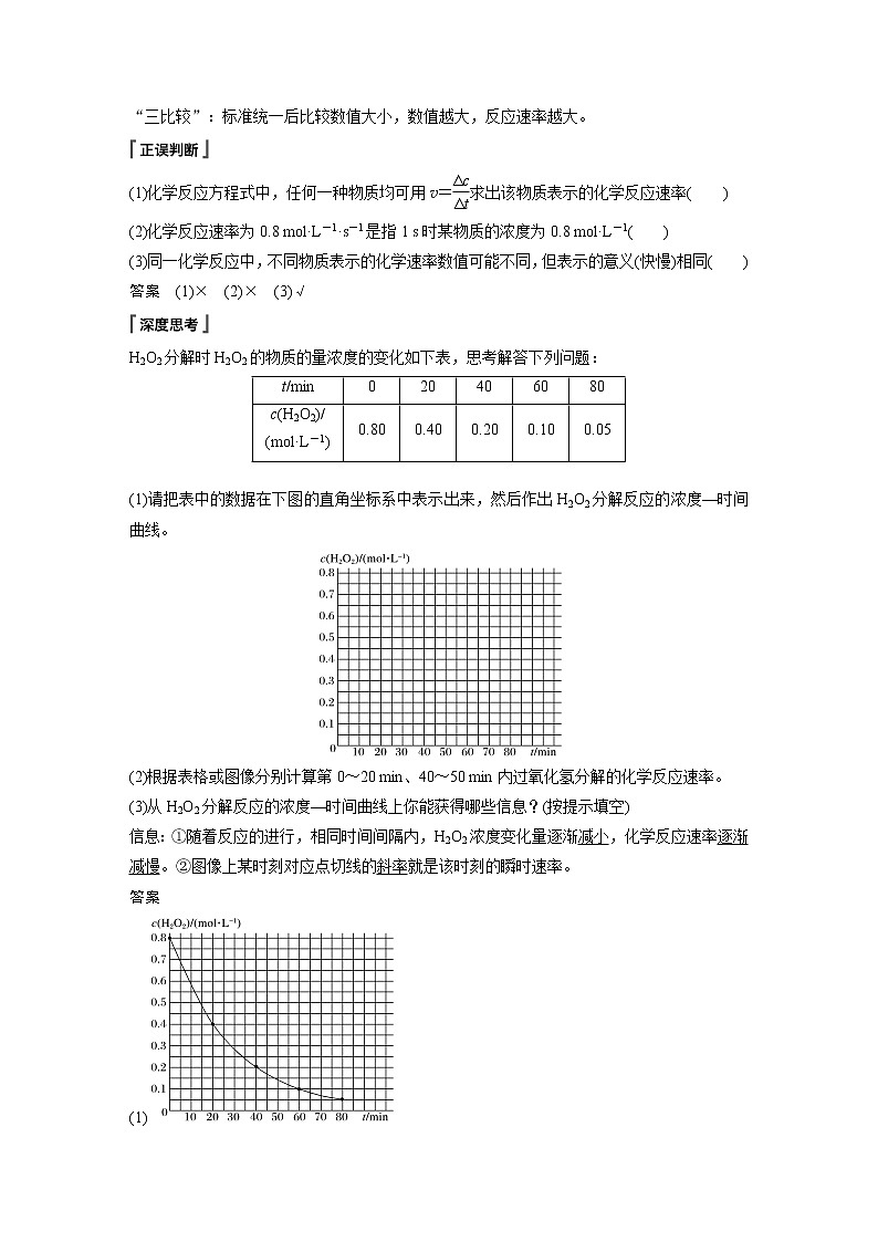 高中化学苏教版（2021）选择性必修1  专题2 第一单元 第1课时 化学反应速率的表示方法（学案+课时练 word版含解析）02