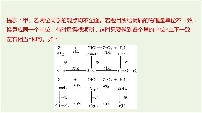 2021_2022学年高中化学专题2研究物质的基本方法第二单元第2课时化学反应的计算课件苏教版必修107