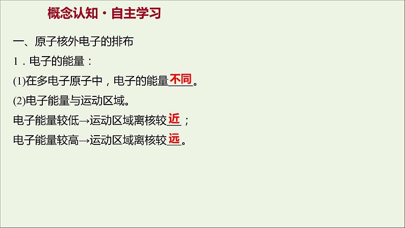 2021_2022学年高中化学专题2研究物质的基本方法第三单元第2课时原子核外电子排布课件苏教版必修103