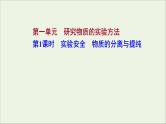 2021_2022学年高中化学专题2研究物质的基本方法第一单元第1课时实验安全物质的分离与提纯课件苏教版必修1