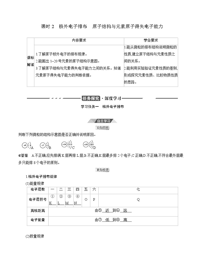 2021-2022学年高中化学新鲁科版必修第二册 第一章第一节第2课时核外电子排布　原子结构与元素原子得失电子能力学案第1页
