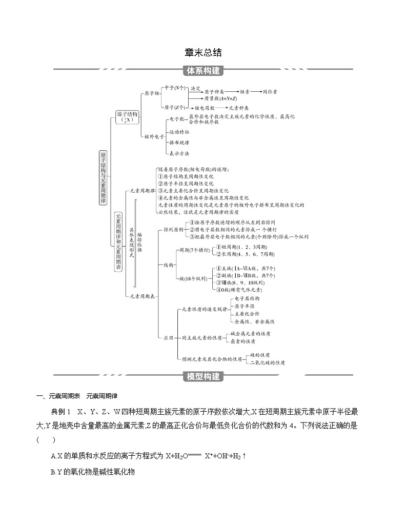 2021-2022学年高中化学新鲁科版必修第二册 第1章原子结构 元素周期律学案第1页