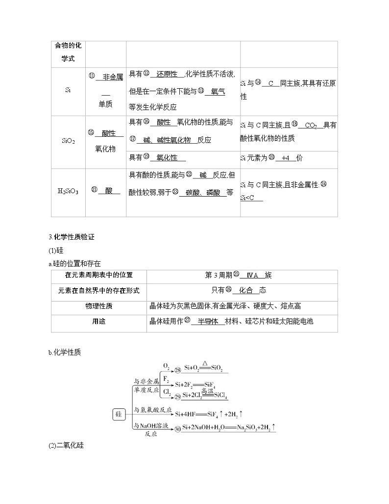 2021-2022学年高中化学新鲁科版必修第二册 第1章第3节第3课时预测元素及其化合物的性质学案第2页