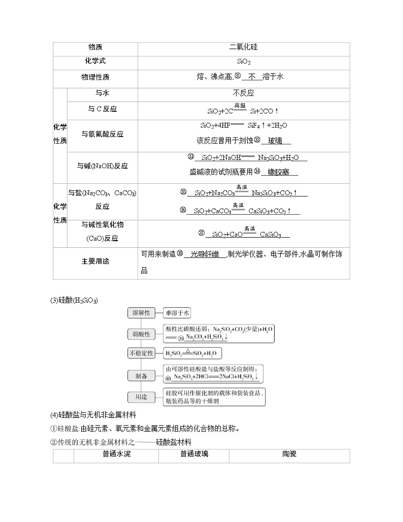 2021-2022学年高中化学新鲁科版必修第二册 第1章第3节第3课时预测元素及其化合物的性质学案第3页