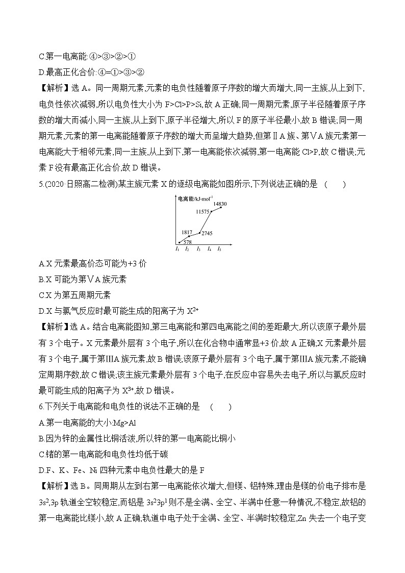 2021-2022学年高中化学新人教版选择性必修2 第1章 第2节原子结构与元素的性质第2课时 作业 (1)第2页
