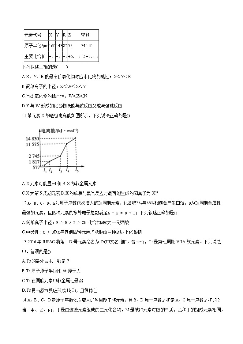 第一章 第二节 原子结构与元素的性质 课时练习  高中化学新人教版选择性必修2（2022年）03