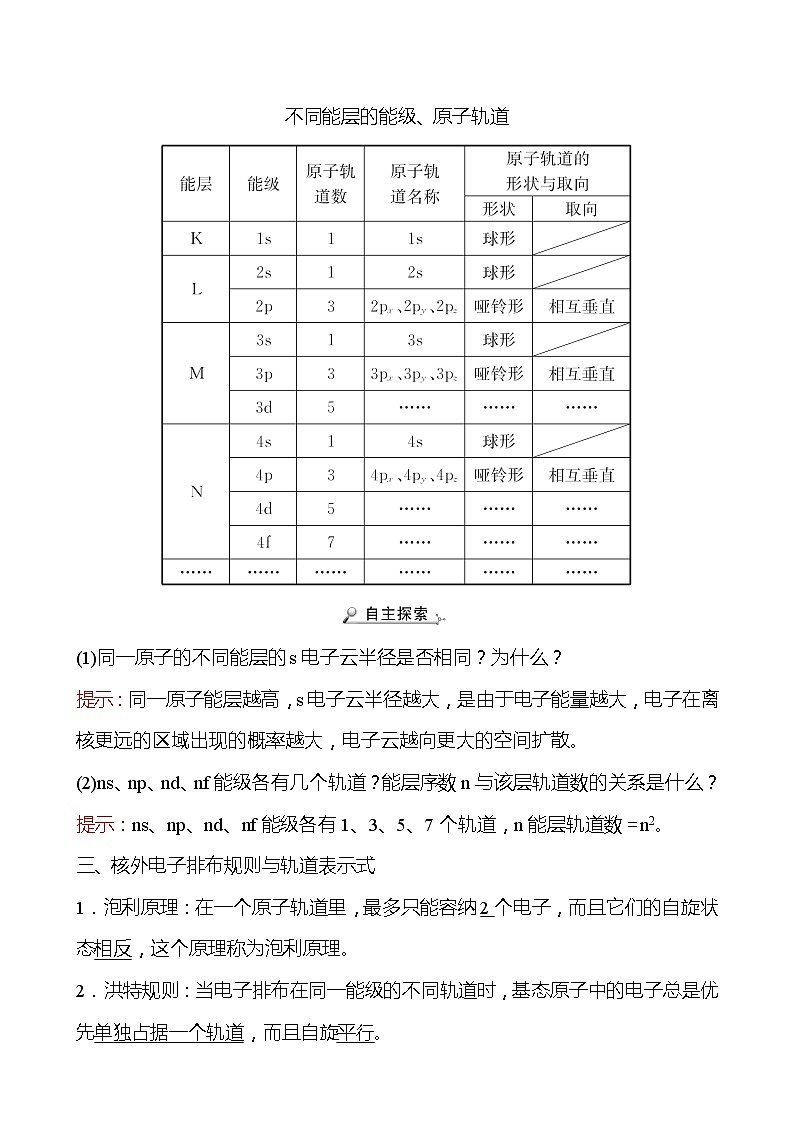 2021-2022学年高中化学新人教版选择性必修2 第1章 第1节原子结构第3课时 学案第2页