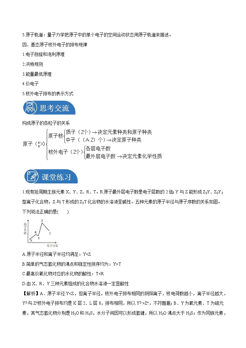 第一章 第一节 原子结构  学案  高中化学新人教版选择性必修2（2022年）第2页