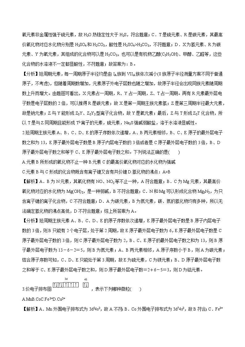 第一章 第一节 原子结构  学案  高中化学新人教版选择性必修2（2022年）第3页