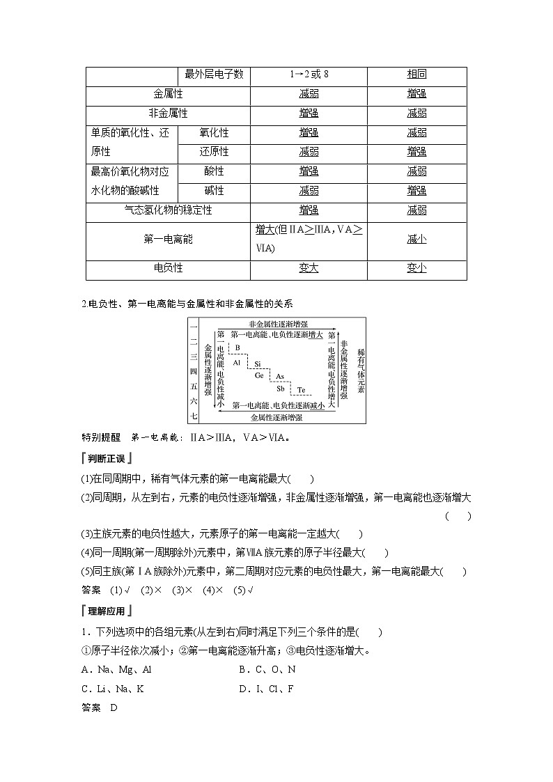 2021-2022学年高中化学新人教版选择性必修2 第1章 第2节 第3课时 元素周期律(二) 学案第3页