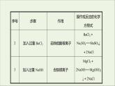 2021_2022学年高中化学专题3从海水中获得的化学物质第三单元必做实验：粗盐中杂质离子的去除课件苏教版必修1