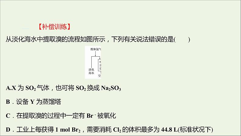 2021_2022学年高中化学专题3从海水中获得的化学物质第三单元第1课时粗盐提纯从海水中提取溴课时练课件苏教版必修1第4页