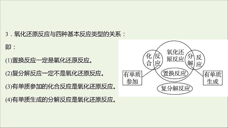 2021_2022学年高中化学专题3从海水中获得的化学物质第一单元第2课时氧化还原反应含配平课件苏教版必修107