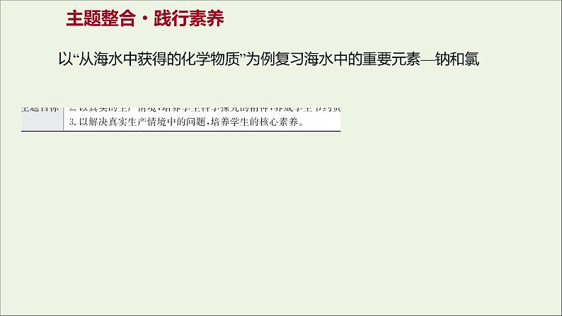 2021_2022学年高中化学专题3从海水中获得的化学物质阶段素养提升课课件苏教版必修1第2页