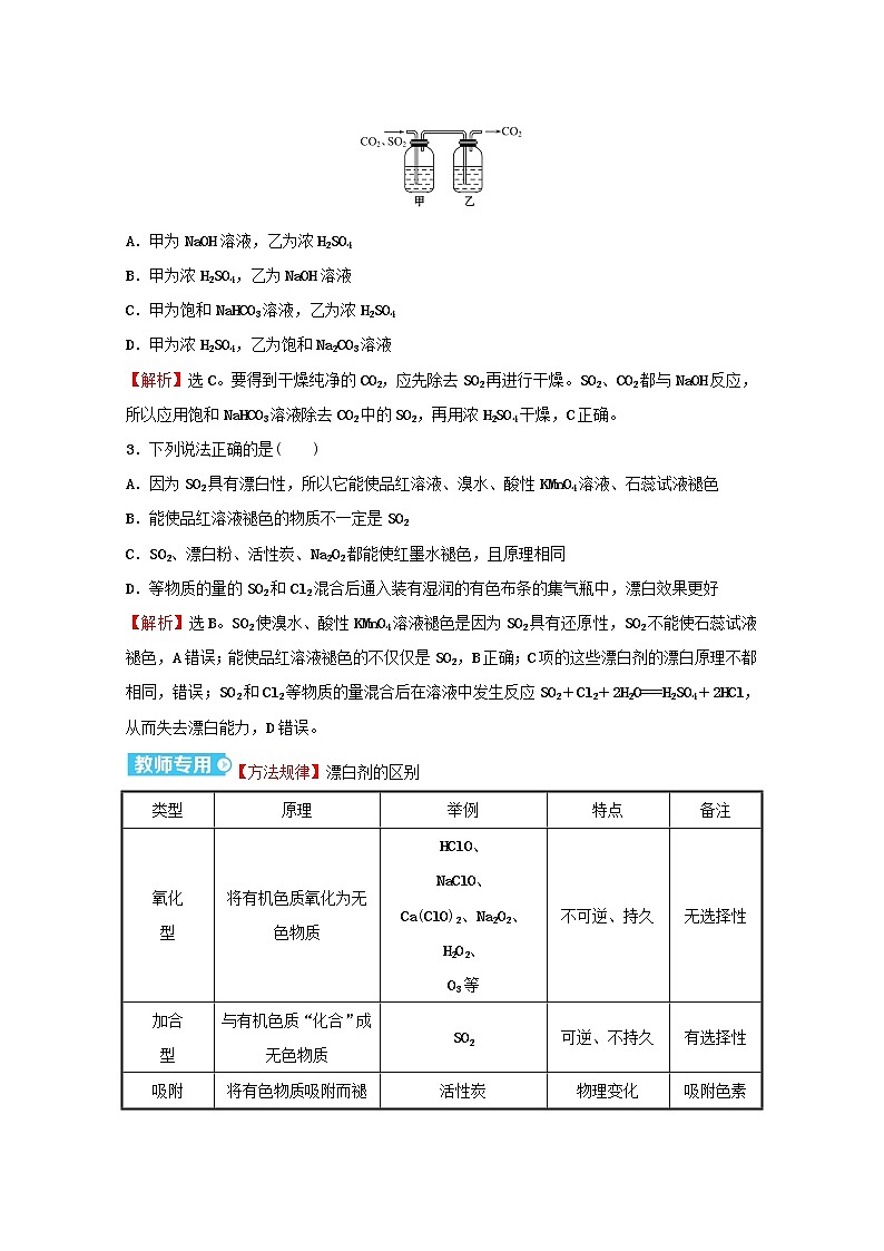2021_2022学年高中化学专题4硫及环境保护第一单元第1课时二氧化硫的性质和应用课时练含解析苏教版必修102