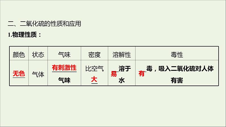 2021_2022学年高中化学专题4硫及环境保护第一单元第1课时二氧化硫的性质和应用课件苏教版必修1第6页