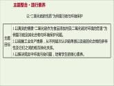 2021_2022学年高中化学专题4硫及环境保护阶段素养提升课课件苏教版必修1