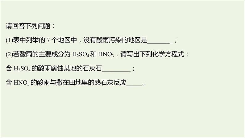 2021_2022学年高中化学专题4硫及环境保护阶段素养提升课课件苏教版必修1第6页