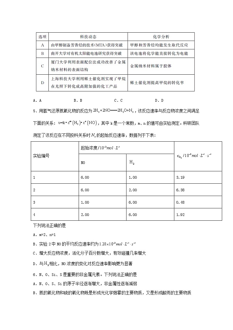 2021_2022学年高中化学第二章化学反应方向限度与速率第四节化学反应条件的优化_工业合成氨二练习含解析鲁教版选择性必修102