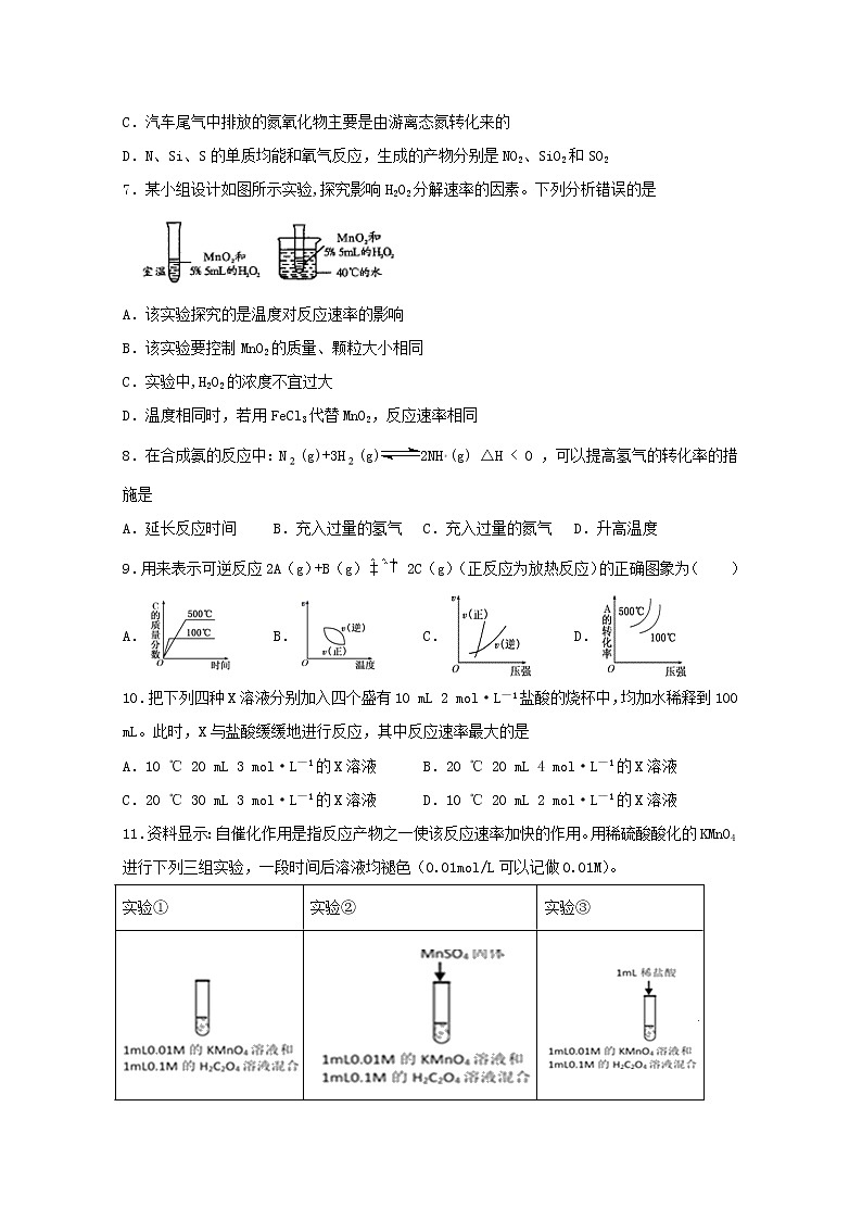 2021_2022学年高中化学第二章化学反应方向限度与速率第四节化学反应条件的优化_工业合成氨二练习含解析鲁教版选择性必修103