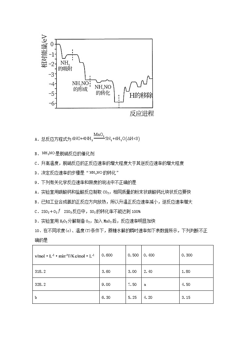 2021_2022学年高中化学第二章化学反应方向限度与速率第四节化学反应条件的优化_工业合成氨三练习含解析鲁教版选择性必修1第3页