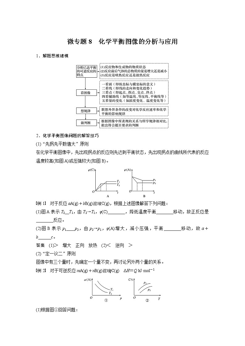 高中化学苏教版（2021）选择性必修1 专题2 第三单元 微专题8 化学平衡图像的分析与应用（学案+跟踪练 word版含解析）01