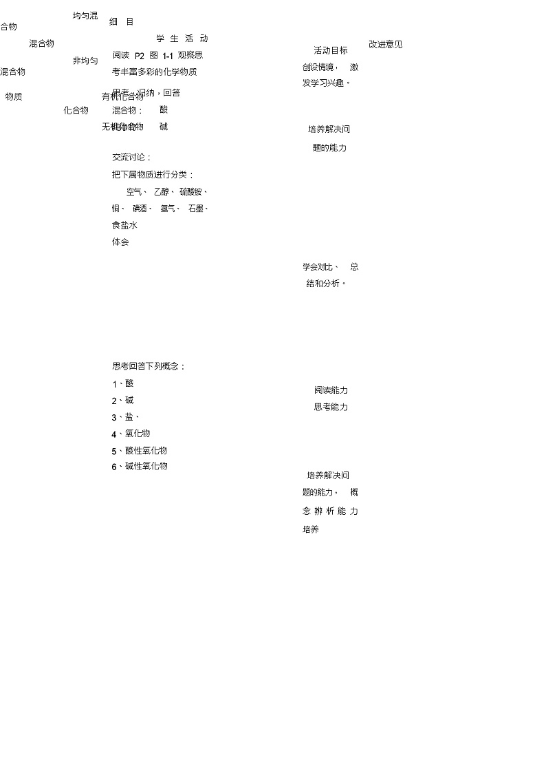 【化学】111丰富多彩的化学物质教案苏教版必修1第2页