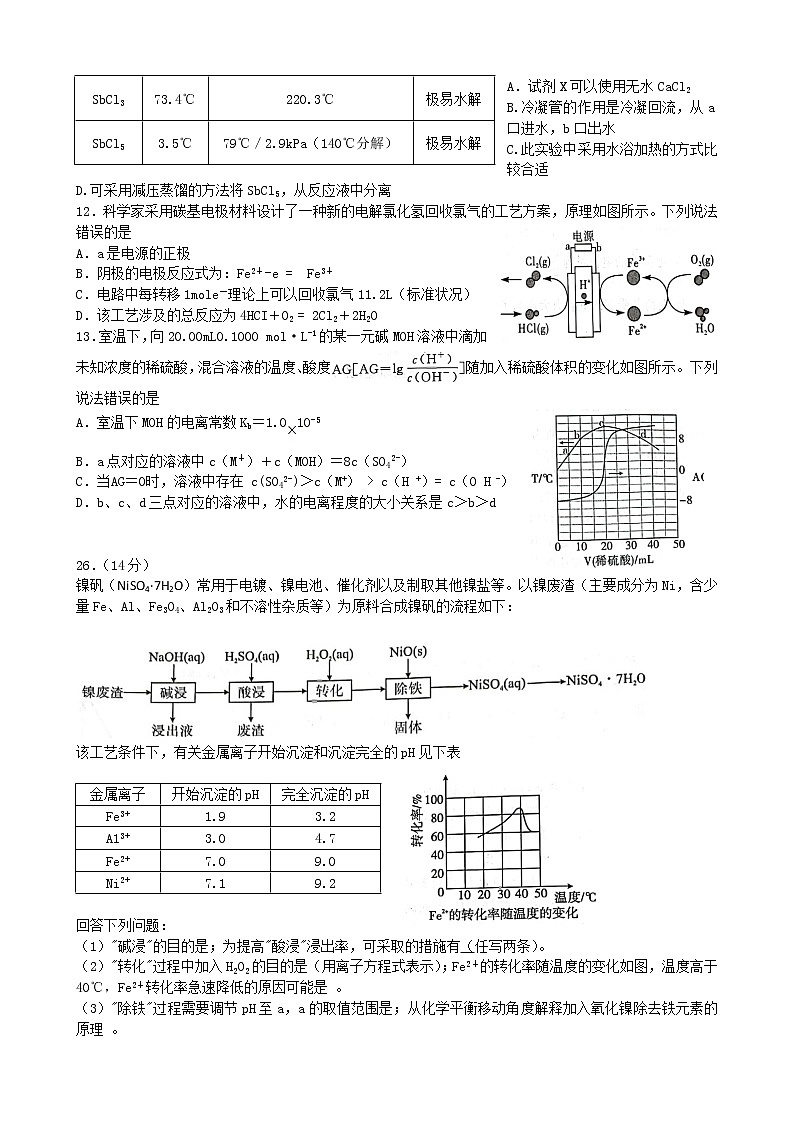 河南省开封市2022届高三第二次模拟考试  理综化学 含答案练习题02