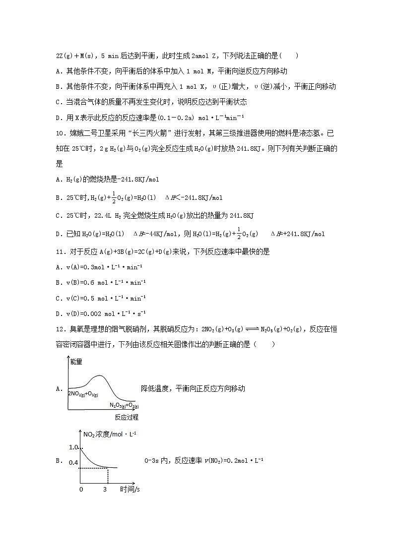 2021_2022学年高中化学第二章化学反应方向限度与速率第二节化学反应限度四练习含解析鲁教版选择性必修1第3页