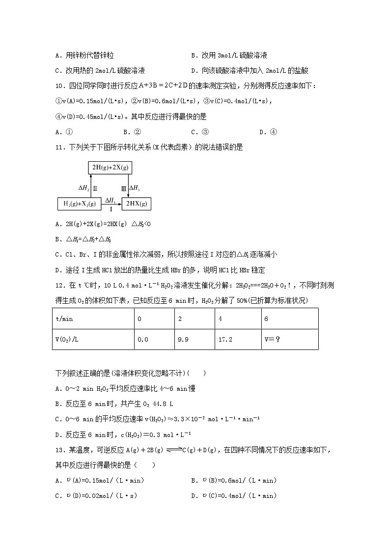 2021_2022学年高中化学第二章化学反应方向限度与速率第三节化学反应的速率三练习含解析鲁教版选择性必修1第3页