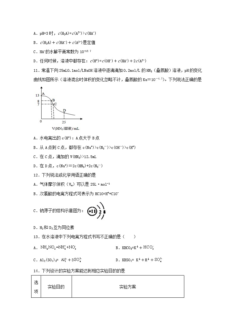 2021_2022学年高中化学第三章物质在水溶液中的行为第二节弱电解质的电离盐类的水解二练习含解析鲁教版选择性必修1第3页