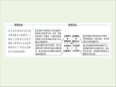 2021_2022学年高中化学第二章海水中的重要元素__钠和氧第二节第1课时氯气的性质课件人教版必修1