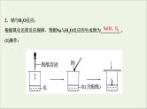 2021_2022学年高中化学第二章海水中的重要元素__钠和氧第一节第1课时活泼的金属单质__钠课件人教版必修1