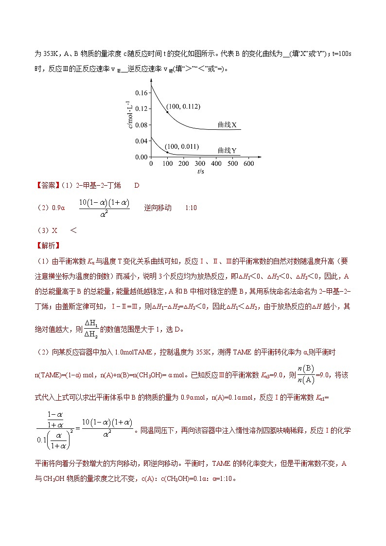 专题15 化学反应原理综合——三年（2019-2021）高考化学真题分项汇编（全国通用）02