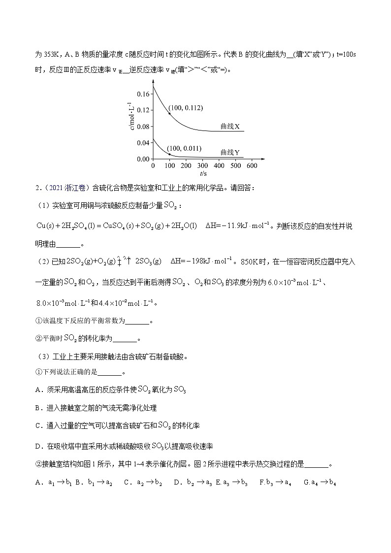 专题15 化学反应原理综合——三年（2019-2021）高考化学真题分项汇编（全国通用）02