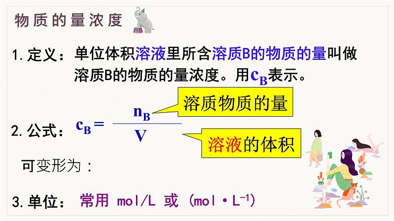 专题2 研究物质的基本方法  第二单元溶液组成的定量研究2021-2022学年上学期高一化学苏教版（2019）必修第一册课件PPT06