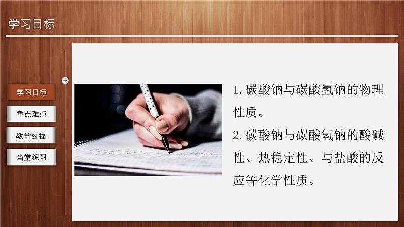 专题3第二单元金属钠及钠的化合物2020-2021学年高一化学苏教版（2019）必修第一册课件PPT02