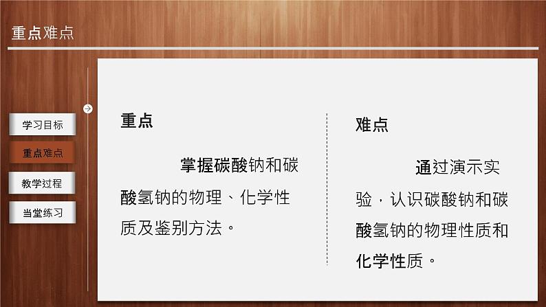 专题3第二单元金属钠及钠的化合物2020-2021学年高一化学苏教版（2019）必修第一册课件PPT03