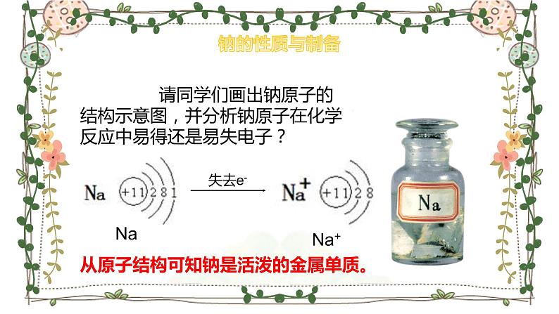 专题3第二单元金属钠及钠的化合物钠的性质与制备课件2021-2022学年高一上学期化学苏教版（2019）必修第一册04