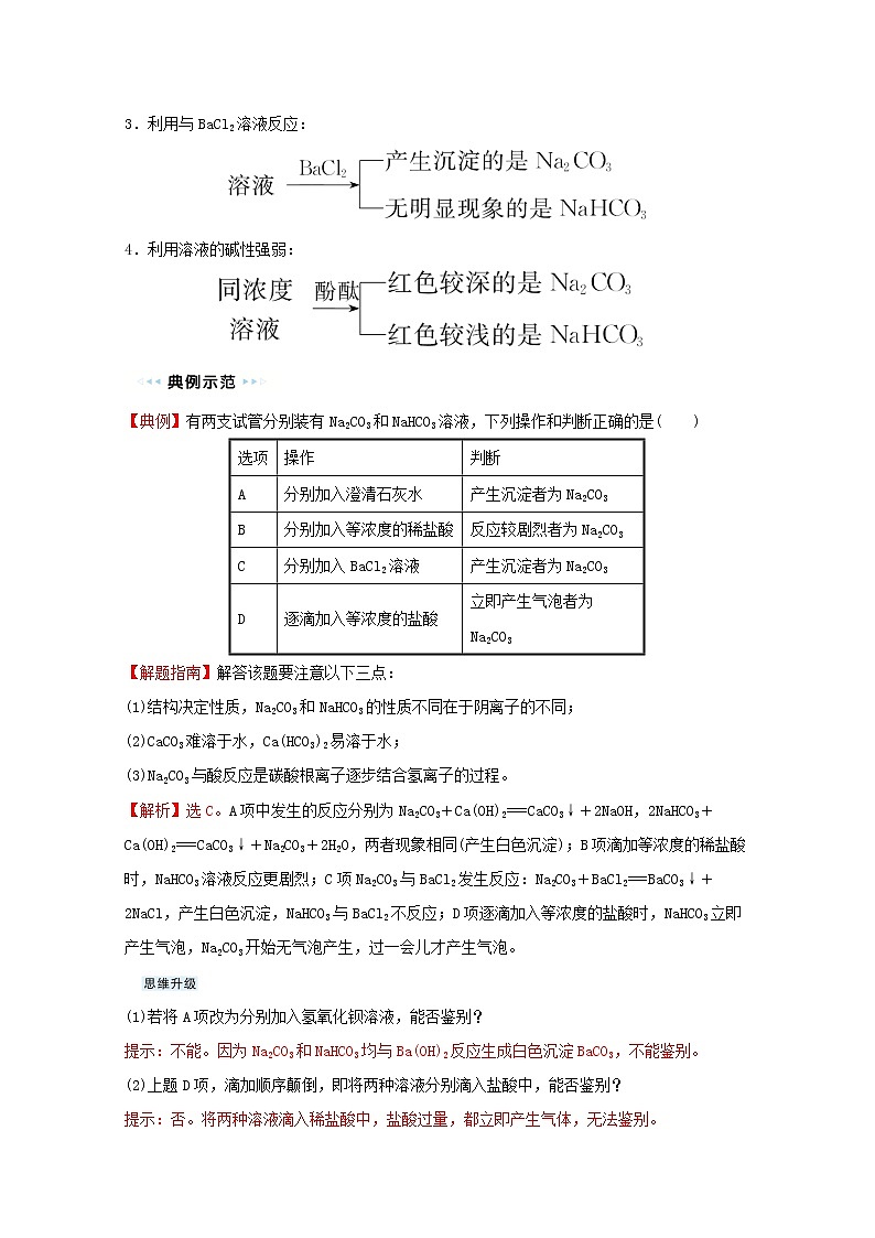 2021_2022学年高中化学第二章海水中的重要元素__钠和氧第一节第4课时碳酸钠与碳酸氢钠的鉴别碳酸钠与碳酸氢钠和盐酸反应的图像分析提升课时学案新人教版必修1第2页